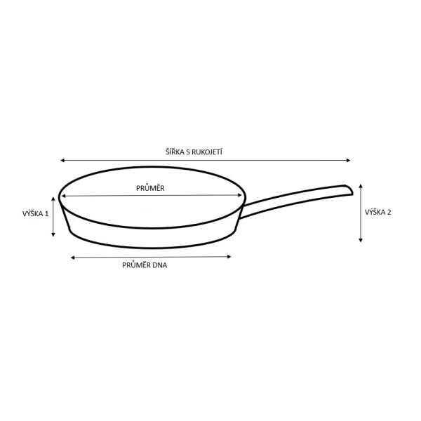 Nerezová pánev WOK KITCHISIMO 28cm nepřilnavý povrch